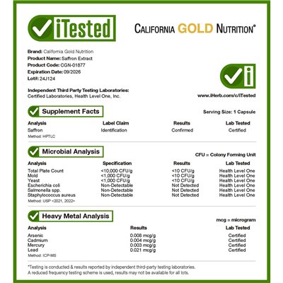 California Gold Nutrition, ekstrakt z szafranu z Affron®, 28 mg, 60 kapsułek wegetariańskich