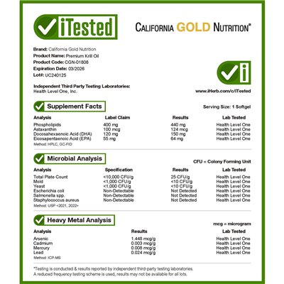 California Gold Nutrition, Premium Krill Oil with Superba2 ™, 1000 mg, 60 miękkich