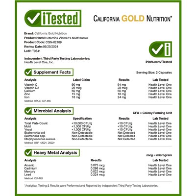 California Gold Nutrition, Ultamins Women's Multiwitamin z CoQ10, grzyby, enzymy, warzywa i jagody, 60 kapsułek warzywnych