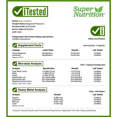 Super Nutrition, Bergamot Fitosom, 500 mg, 60 kapsułek warzywnych