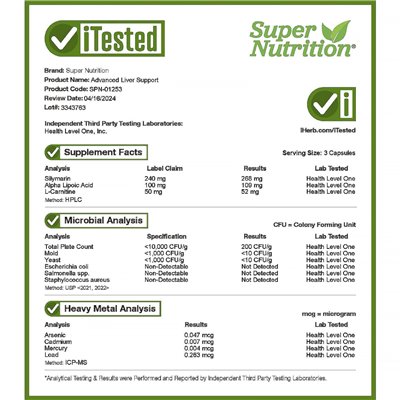 Super Nutrition, Advanced Liver Support, 90 Vegetarian Capsules