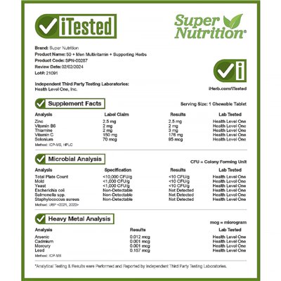 Super Nutrition, Justone, 50+ mężczyzn multiwitamina + zioła wspierające, mieszane jagody, 90 żuć Super Nutrition, Justone, 50+ mężczyzn multiwitamina + zioła wspierające, mieszane jagody, 90 żuć