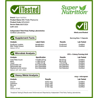 Super Nutrition, Milk Thistosom, 160 mg, 60 kapsułek wegetariańskich