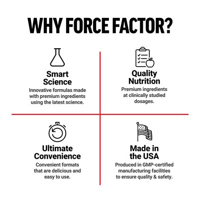 Force Factor, L-Glutamine Tablets, 1,000 mg, 100 Tablets Force Factor, L-Glutamine Tablets, 1,000 mg, 100 Tablets